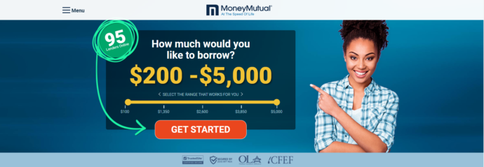 moneymutual - 4 Best Emergency Loans With No Job