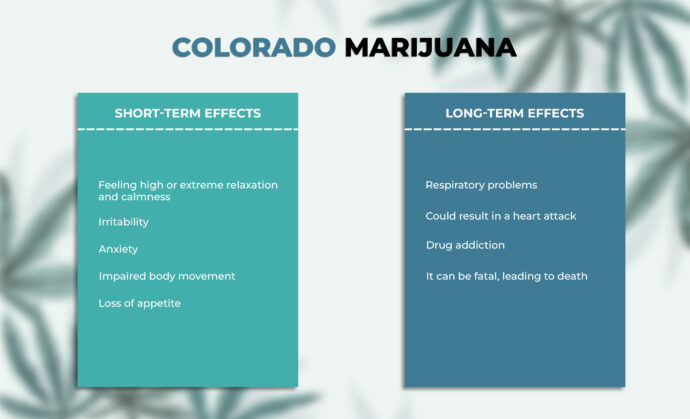 Colorado Marijuana- short term vs long term effects