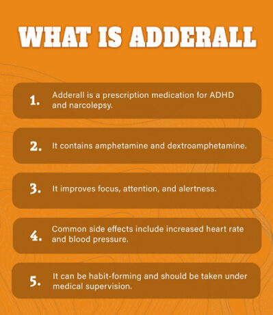 What Is Adderall - theislandnow